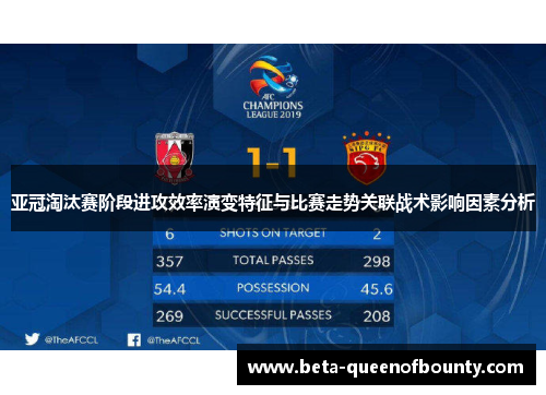 亚冠淘汰赛阶段进攻效率演变特征与比赛走势关联战术影响因素分析 亚冠淘汰赛阶段进攻效率演变特征与比赛走势关联战术影响因素分析