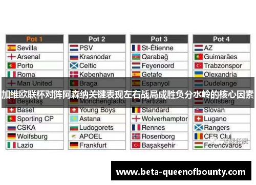 加维欧联杯对阵阿森纳关键表现左右战局成胜负分水岭的核心因素 加维欧联杯对阵阿森纳关键表现左右战局成胜负分水岭的核心因素