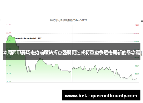 本周西甲赛场走势暗藏转折点强弱更迭或将重塑争冠格局新的悬念篇 本周西甲赛场走势暗藏转折点强弱更迭或将重塑争冠格局新的悬念篇