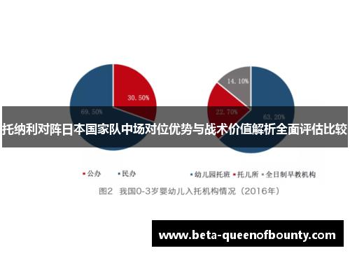 托纳利对阵日本国家队中场对位优势与战术价值解析全面评估比较