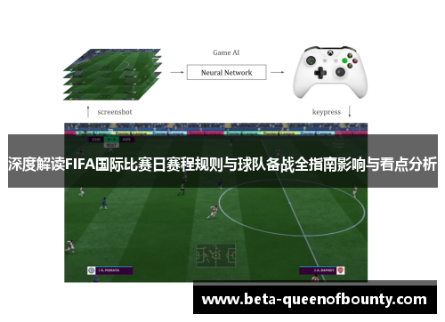 深度解读FIFA国际比赛日赛程规则与球队备战全指南影响与看点分析 深度解读FIFA国际比赛日赛程规则与球队备战全指南影响与看点分析