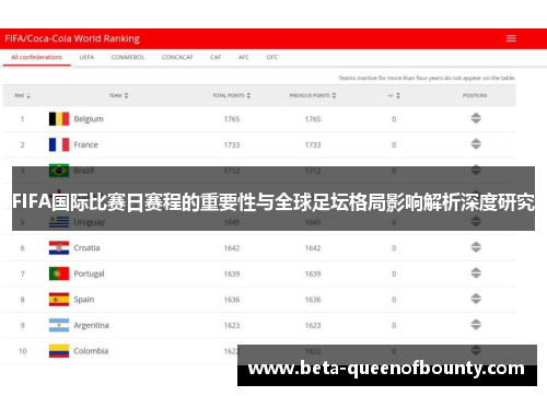 FIFA国际比赛日赛程的重要性与全球足坛格局影响解析深度研究