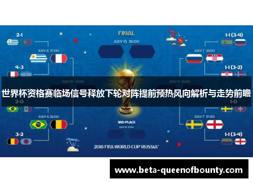 世界杯资格赛临场信号释放下轮对阵提前预热风向解析与走势前瞻 世界杯资格赛临场信号释放下轮对阵提前预热风向解析与走势前瞻