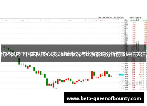 伤停风险下国家队核心球员健康状况与比赛影响分析前景评估关注