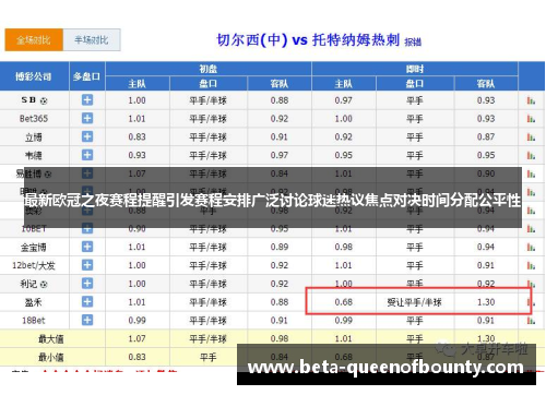 最新欧冠之夜赛程提醒引发赛程安排广泛讨论球迷热议焦点对决时间分配公平性 最新欧冠之夜赛程提醒引发赛程安排广泛讨论球迷热议焦点对决时间分配公平性